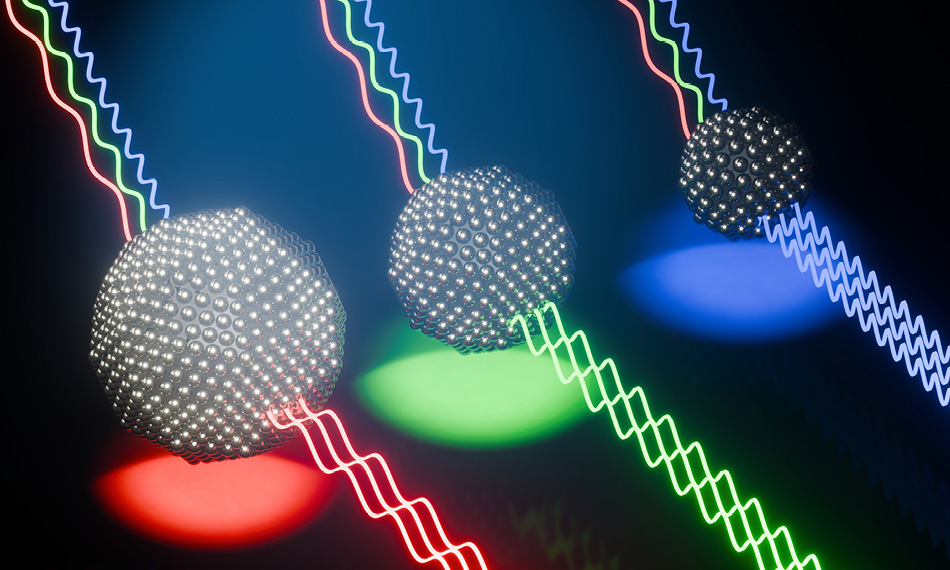 量子ドットのサイズに依存する発光色