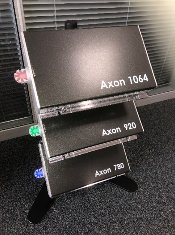 Axon bieten TPC-Funktionen