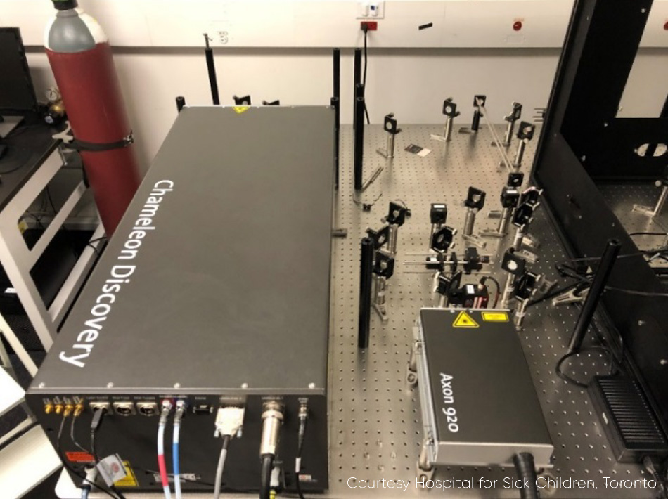 Chameleon NX TPC mit Axon TPC