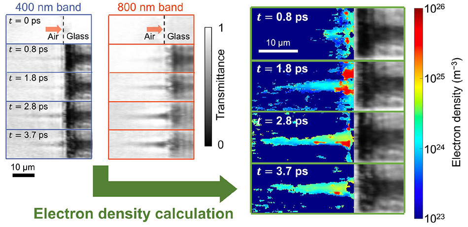 Abtragung durch ultrakurze Laserimpulse