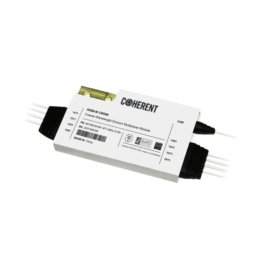 CWDM-Module